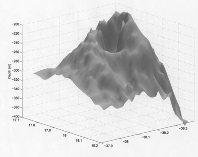 Kick-'em-Jenny Kick-'em-Jenny